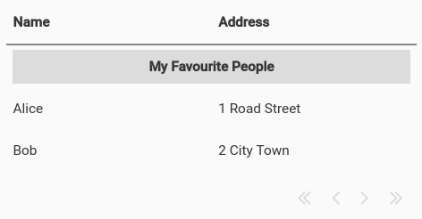 Displaying a full-width title in a Data Grid