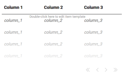 A DataGrid with default configuration