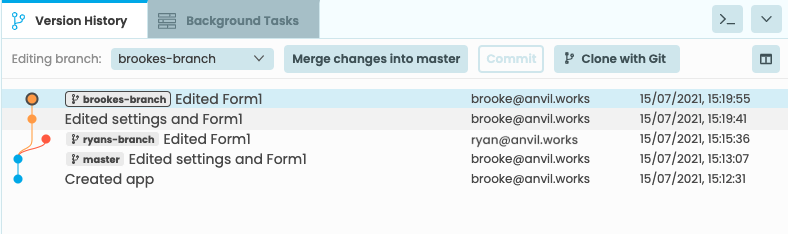 Version history showing two diverging branches committed by different people