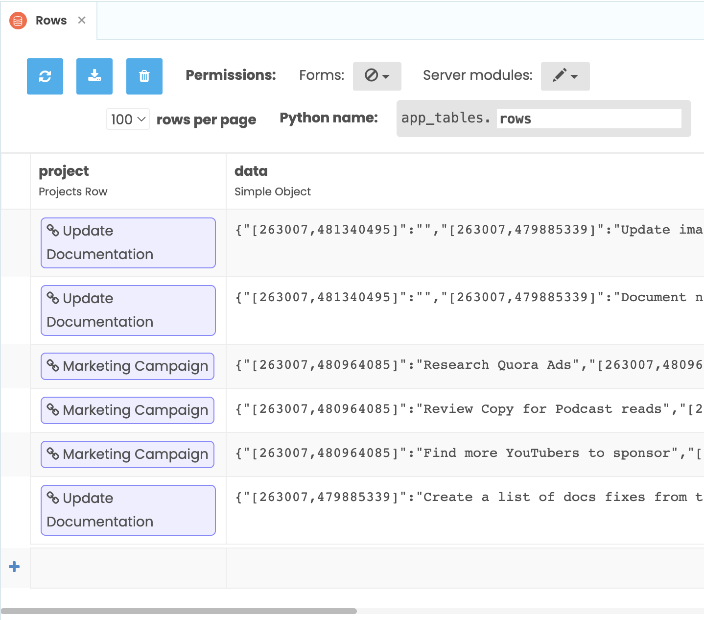 Screenshot of the Rows Data Table showing two columns: project and data